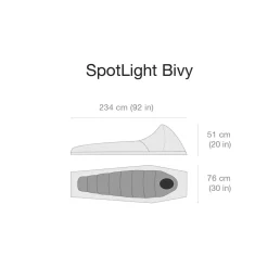 Biwacksäcke^Black Diamond Spotlight Bivy